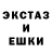 ТГК жижа God Eater